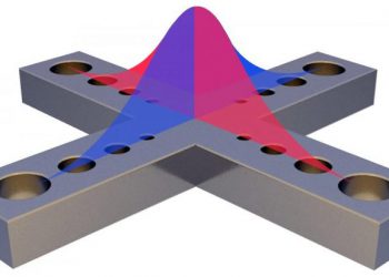 עיצוב של המבנה הפוטוני הלוכד בתוכו שני פוטונים. הפוטונים נעים לאורך הכיוון האופקי, כל אחד מהם לאורך הזרוע של הצלב. החורים ממוקמים כך ששני הפוטונים נלכדים בנקודת המרכז שבה נחצים שתי הזרועות של הצלב. העקומות הכחולה והאדומה מייצגות את העוצמה של השדות החשמליים של הפוטונים התואמים להם. הפוטונים מגיבים בעקבות חוסר הליניאריות של הגביש היוצר את הצלב. [באדיבות: Eric Proctor]