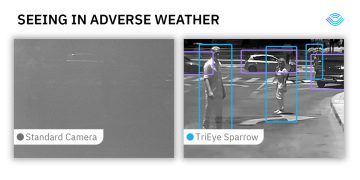 המחשת פעולת המצלמה של TriEye בחושך. צילום יחצ