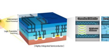 חומר דו מימדי שעבר שינוי - בורון ניטריד אמורפי. איור: סמסונג