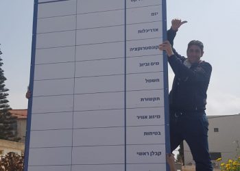 מכון טכנולוגי ראשון למגזר הדרוזי יחנך בשבוע הבא בנוכחות שר המדע ונשיא הטכניון