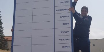 מכון טכנולוגי ראשון למגזר הדרוזי יחנך בשבוע הבא בנוכחות שר המדע ונשיא הטכניון