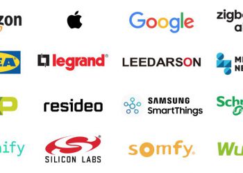 החברות השותפות בפרויקט הבית החכם CHIP, בטרם הצטרפות DSPG. צילום יחצ