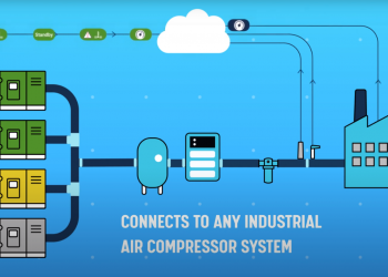 תרשים הפעולה של המערכות של אקופלנט. צילום יחצ