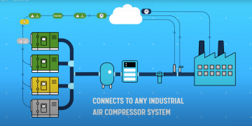 תרשים הפעולה של המערכות של אקופלנט. צילום יחצ