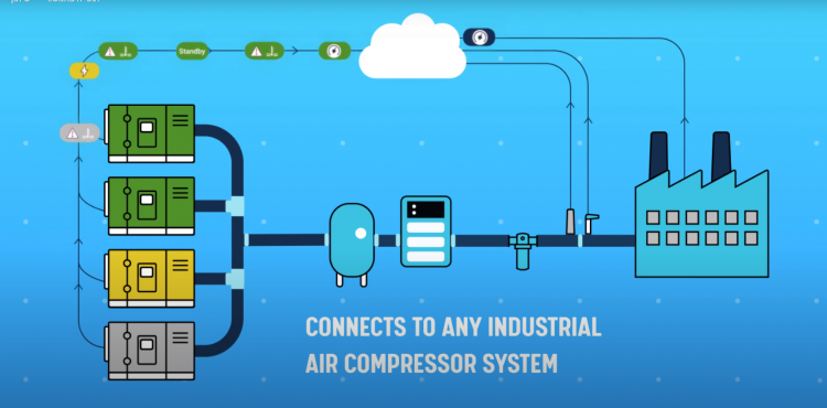 תרשים הפעולה של המערכות של אקופלנט. צילום יחצ