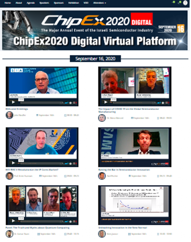 ChipEx2020 התקיים לראשונה בפלטפורמה דיגיטלית חדשנית. מציגי הכנס זכו לכ-3,500 ביקורים בביתנים הוירטואלים