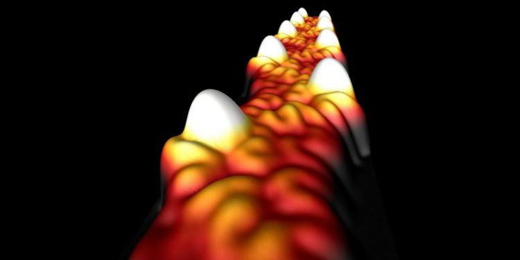 תמונת מיקרוסקופ מנהור סורק של ננו-רצועת גרפן מתכתית בפס-צר. הכתמים הלבנים מתייחסים לאורביטלות המאוכלסות באלקטרון יחיד שאורגנו באופן מוקפד לשם ייצור מצבים מוליכים ארוכי טווח. הרוחב של רצועה זו הוא 1.6 ננומטרים בלבד. [באדיבות: Daniel Rizzo מאוניברסיטת ברקלי]
