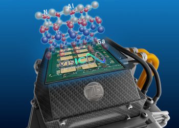 צילום יחצ: VisIC Technologies