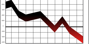 אינטל בצניחה חופשית. מניית החברה צללה ב-10% בשל קריסה במכירות לממשל ולארגונים גדולים