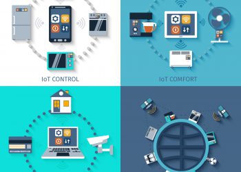 IOT - האינטרנט של הדברים. המחשה: depositphotos.com