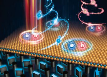 איור: מקור אור משכבה אטומית בודדת שמפרידה וממיינת בין הספינים של הפוטונים הנפלטים מהמוליך למחצה הדו-ממדי. תגלית מדעית זאת תאפשר לשלב בין ספינטרוניקה וספינאופטיקה לפיתוח מגוון רחב של התקנים בסקאלה אטומית (קרדיט: Scholardesigner co., LTD)
