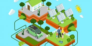 אנרגית השמש לבית ולרכב. המחשה: depositphotos.com