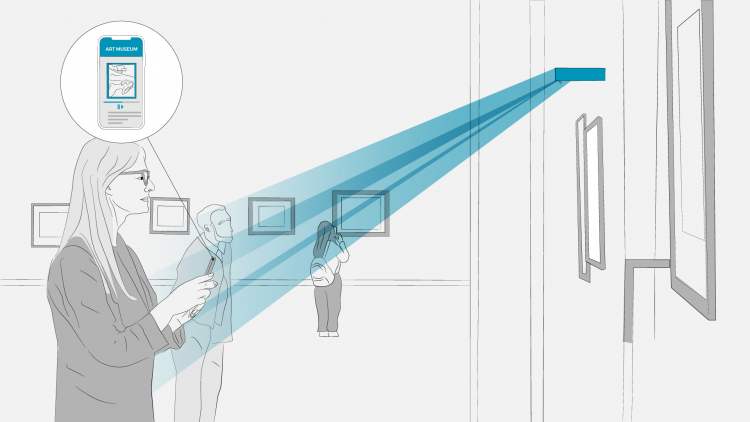 הפתרון של PointMe נבחן כעת במוזיאון באירופה. צילום יחצ