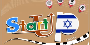 חברות סטארט-אפ בישראל. המחשה: depositphotos.com