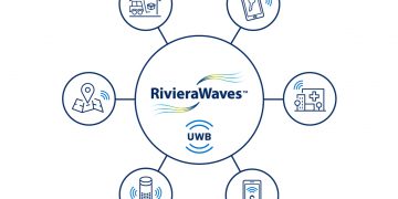 סיוה תחל לספק קישוריות אלחוטית המשלבת לראשונה בלוטות' עם UWB – עבור מכשירי איתור, סמארטפונים, רכבים ויישומי IoT