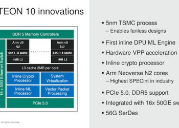 חברת מארוול משיקה את שבב ה-DPU הראשון בעולם בטכנולוגיית 5 ננומטר