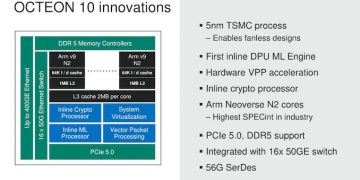 חברת מארוול משיקה את שבב ה-DPU הראשון בעולם בטכנולוגיית 5 ננומטר
