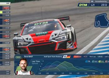 המערכת של הסטארט-אפ הישראלי GRIIPE משמשת את פורשה במירוצי מכוניות. צילום יחצ