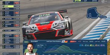 המערכת של הסטארט-אפ הישראלי GRIIPE משמשת את פורשה במירוצי מכוניות. צילום יחצ