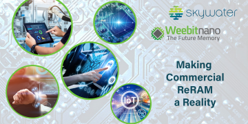 צילום יחצ, וויביט ננו