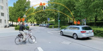 אוטוטוקס תשיק במינכן פלטפורמה למניעת תאונות בצמתים של אופניים וקורקינטים המכונה זוז (ZOOZ). צילום יחצ