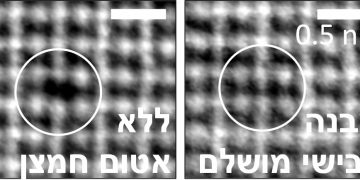 חוקרים הצליחו לשנות תכונות חשמליות של חומר באמצעות סילוק אטום חמצן מהמבנה המקורי