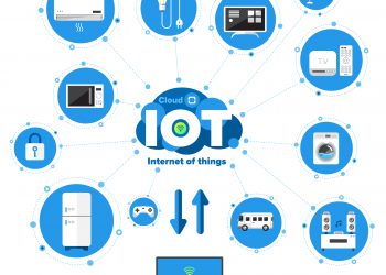 האינטרנט של הדברים. אילוסטרציה: depositphotos.com