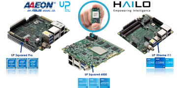 צילום יחצ,היילו