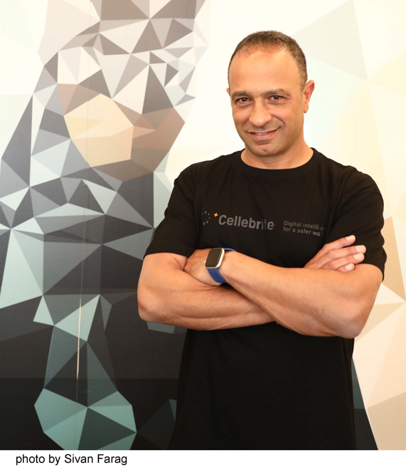 ילות העסקית (CBO) של סלברייט