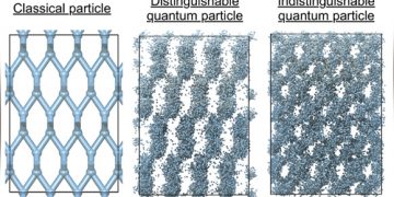 באדיבות אוניברסיטת תל אביב