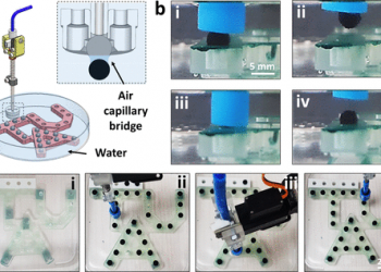 רובוט תת מימי. מתוך המחקר