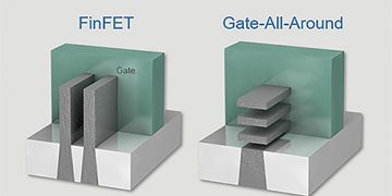 Applied Materials GAA Inflection דרכים חדשות לכווץ. צילום יחצ