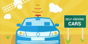 מכונית אוטונומית. אילוסטרציה: depositphotos.com