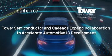 שיתוף פעולה בין קיידנס לטאואר, יולי 2022. צילום יחצ