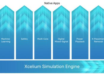 Cadence Xcelium Apps