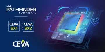 איור יחצ, סיוה