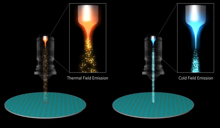 איור יחצ - אפלייד מטיריאלס