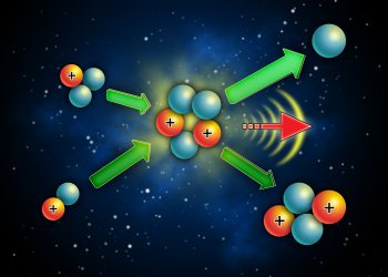 היתוך גרעיני. אילוסטרציה: depositphotos.com