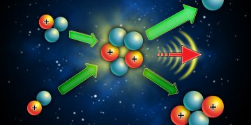 היתוך גרעיני. אילוסטרציה: depositphotos.com