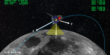 סימולציה של Sim.Space לחללית בראשית2. צילום יחצ