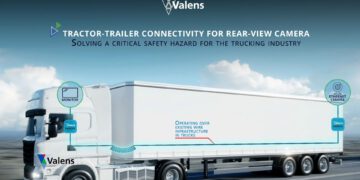 חיישני ראות לאחור לרכב כבד. איור יחצ, ולנס