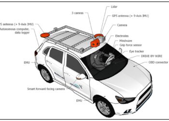 קרדיט יותם סהר בוגר תואר שלישי בהנדסת תעבורה אוניברסיטת אריאל