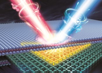 - לייזר ספין בסקאלה אטומית: התמונה מתארת את מבנה מהוד הלייזר המורכב משני סוגי מבנים של ננו-אנטנות. הקרינה כלואה במבנה הפנימי בלבד (צהוב). השכבה הפעילה של הלייזר - שכבה אטומית בודדת - נמצאת על המהוד. קרן הלייזר מפוצלת לשתי קרניים בספינים הפוכים של הפוטונים (חלקיקי האור), הניתנים לשליטה בעזרת שאיבת הלייזר (credit: Scholardesigner co, LTD). באדיבות דוברות הטכניון