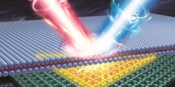 - לייזר ספין בסקאלה אטומית: התמונה מתארת את מבנה מהוד הלייזר המורכב משני סוגי מבנים של ננו-אנטנות. הקרינה כלואה במבנה הפנימי בלבד (צהוב). השכבה הפעילה של הלייזר - שכבה אטומית בודדת - נמצאת על המהוד. קרן הלייזר מפוצלת לשתי קרניים בספינים הפוכים של הפוטונים (חלקיקי האור), הניתנים לשליטה בעזרת שאיבת הלייזר (credit: Scholardesigner co, LTD). באדיבות דוברות הטכניון