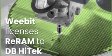 פוסטר על שיתוף פעולה קודם בין וויביט ל-DB HiTek