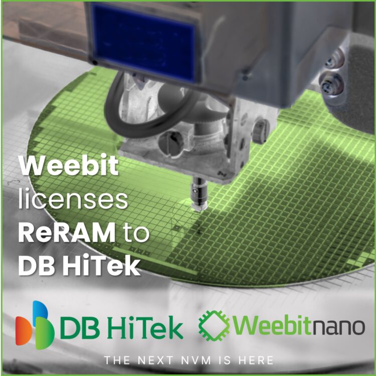 פוסטר על שיתוף פעולה קודם בין וויביט ל-DB HiTek