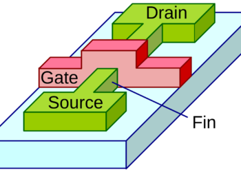 מדוע כדאי לכם להשתמש בטכנולוגית FinFET וגם מדוע לא