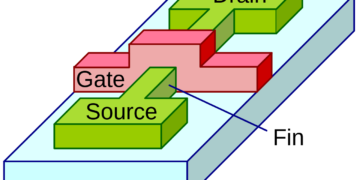 מדוע כדאי לכם להשתמש בטכנולוגית FinFET וגם מדוע לא