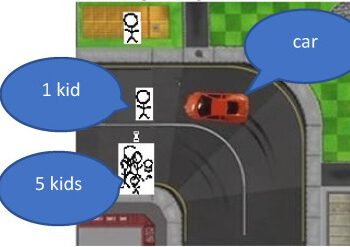 בחירתה של מכונית אוטונומית. באדיבות החוקרים