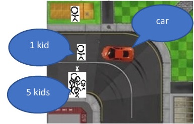 בחירתה של מכונית אוטונומית. באדיבות החוקרים